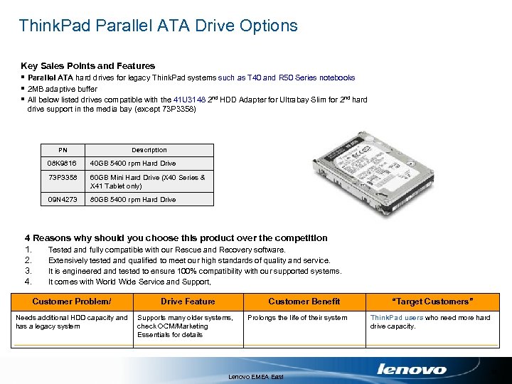 Think. Pad Parallel ATA Drive Options Key Sales Points and Features § Parallel ATA