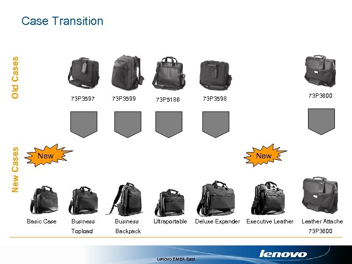 New Cases Old Cases Case Transition 73 P 3597 73 P 3599 73 P
