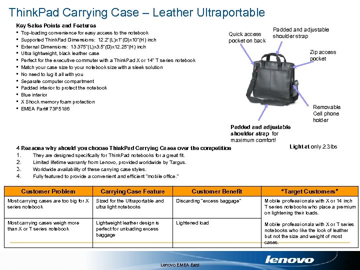Think. Pad Carrying Case – Leather Ultraportable Key Sales Points and Features § §