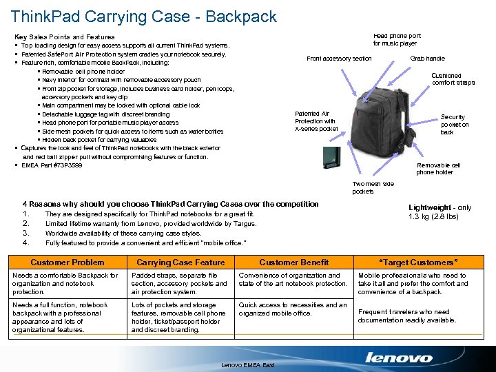 Think. Pad Carrying Case - Backpack Head phone port for music player Key Sales