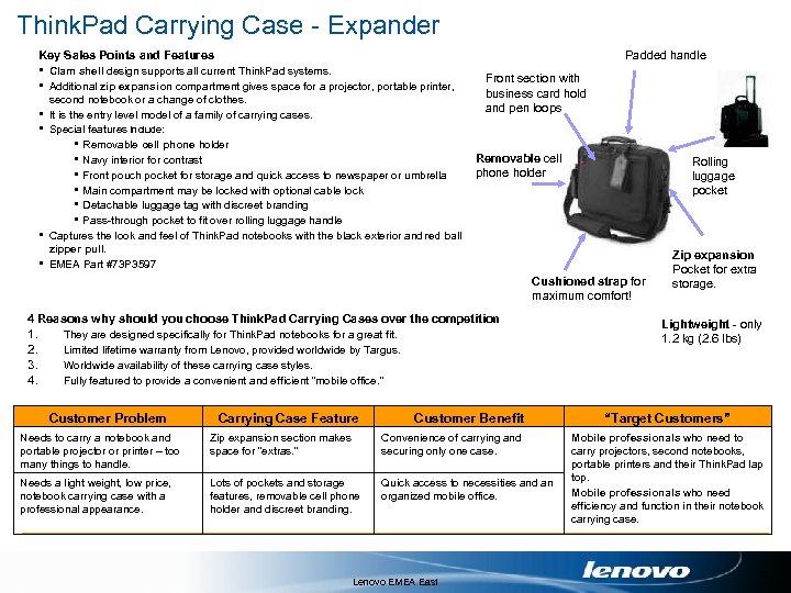 Think. Pad Carrying Case - Expander Key Sales Points and Features Padded handle §