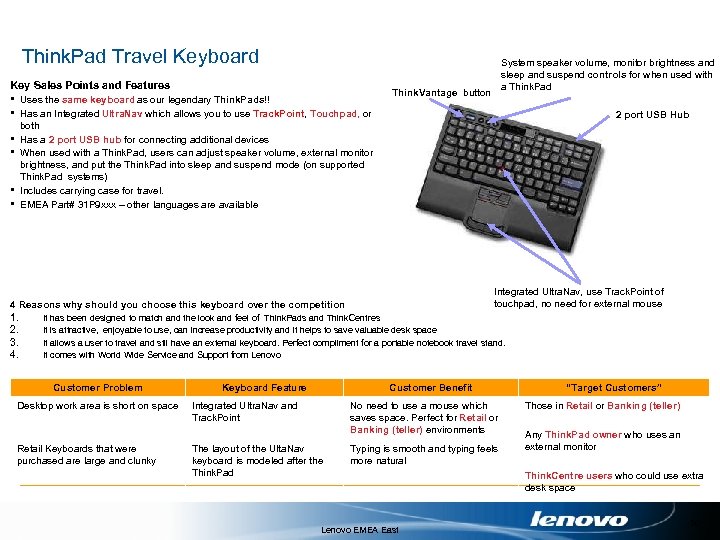 Think. Pad Travel Keyboard Key Sales Points and Features § Uses the same keyboard
