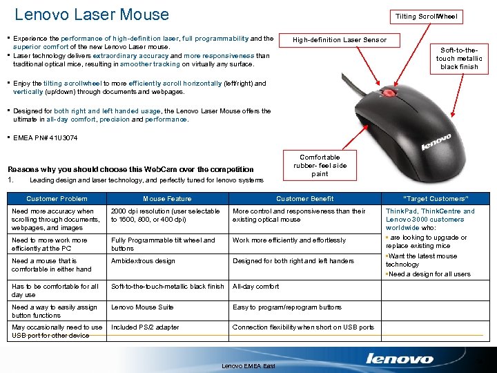 Lenovo Laser Mouse Tilting Scroll. Wheel § Experience the performance of high-definition laser, full