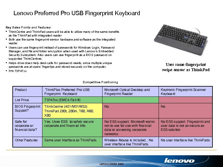 Lenovo Preferred Pro USB Fingerprint Keyboard Key Sales Points and Features § Think. Centre