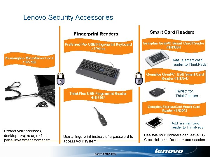 Lenovo Security Accessories Fingerprint Readers Preferred Pro USB Fingerprint Keyboard 73 P 47 xx
