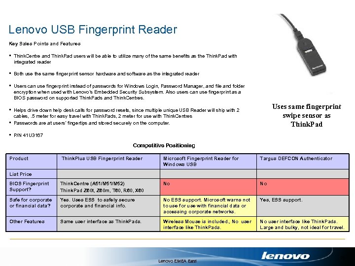 Lenovo USB Fingerprint Reader Key Sales Points and Features § Think. Centre and Think.