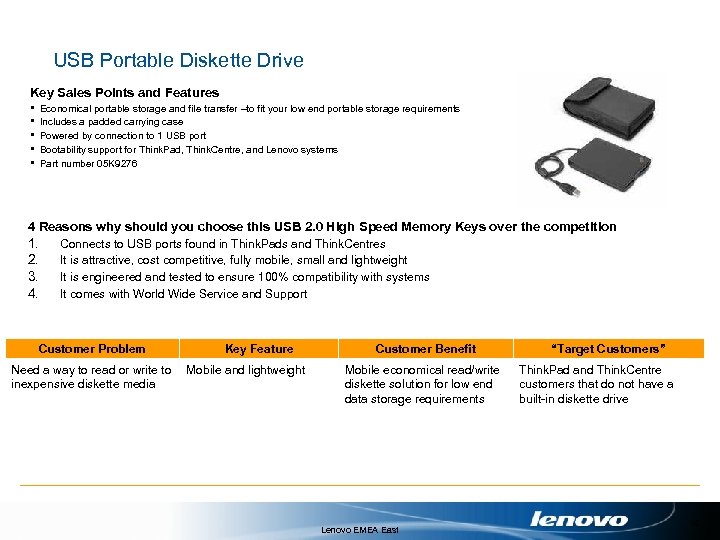 USB Portable Diskette Drive Key Sales Points and Features § § § Economical portable