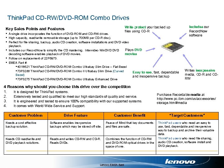 Think. Pad CD-RW/DVD-ROM Combo Drives Write protect your backed up files using CD-R Key