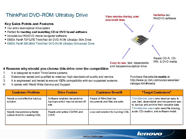 Think. Pad DVD-ROM Ultrabay Drive Includes our Win. DVD software View movies during your