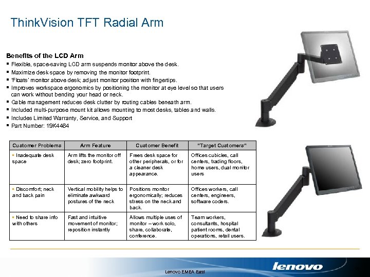  Think. Vision TFT Radial Arm Benefits of the LCD Arm § Flexible, space-saving