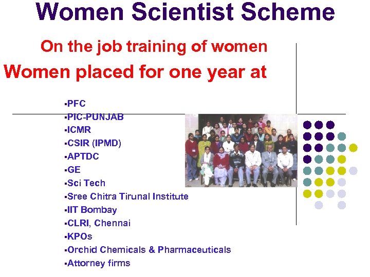 Women Scientist Scheme On the job training of women Women placed for one year