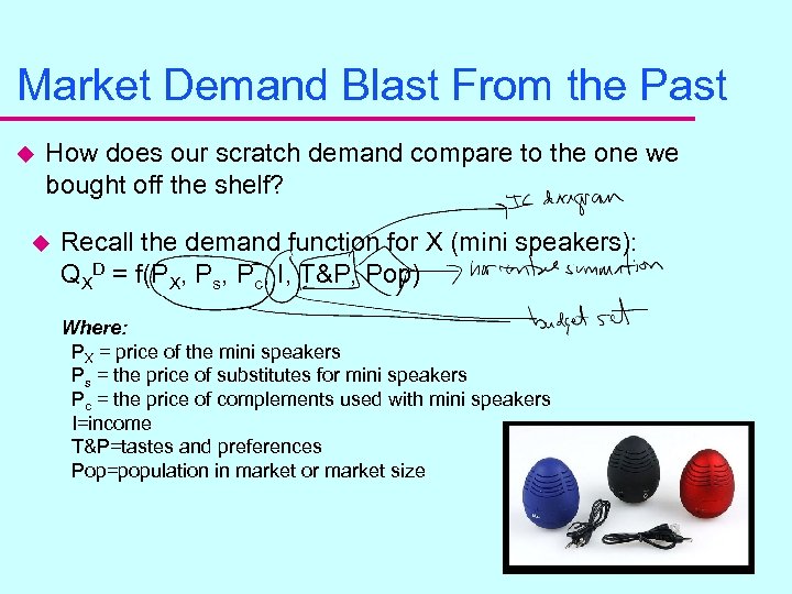 Market Demand Blast From the Past u How does our scratch demand compare to
