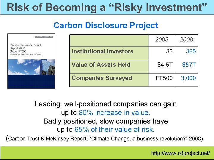 Risk of Becoming a “Risky Investment” Carbon Disclosure Project 2003 Institutional Investors 2008 35