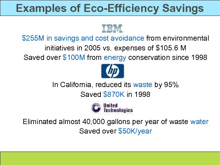 Examples of Eco-Efficiency Savings IBM $255 M in savings and cost avoidance from environmental