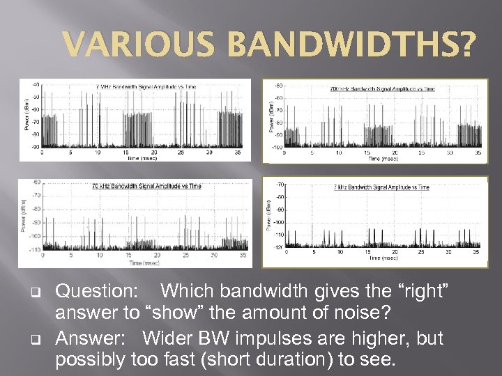 VARIOUS BANDWIDTHS? q q Question: Which bandwidth gives the “right” answer to “show” the