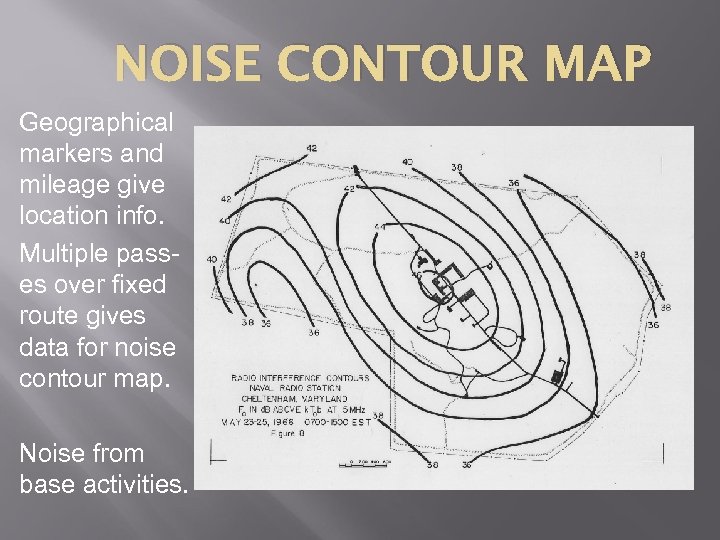 NOISE CONTOUR MAP Geographical markers and mileage give location info. Multiple passes over fixed