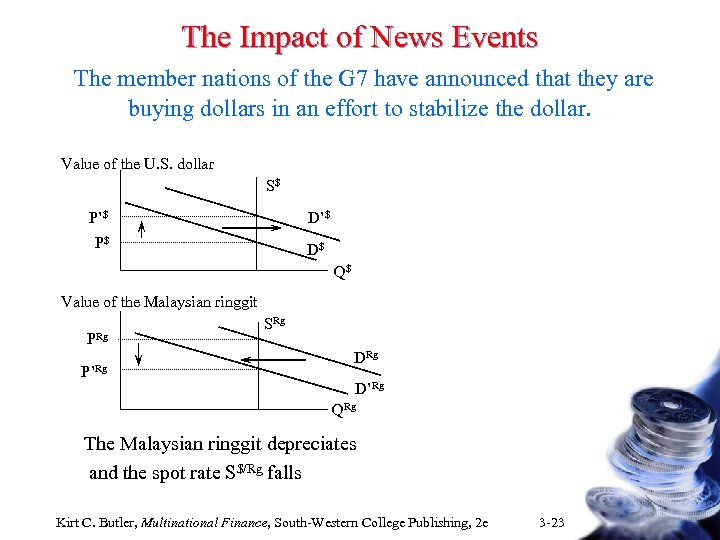 The Impact of News Events The member nations of the G 7 have announced