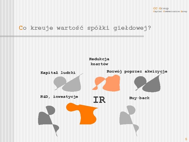 CC Group Capital Communication Group Co kreuje wartość spółki giełdowej? Redukcja kosztów Rozwój poprzez