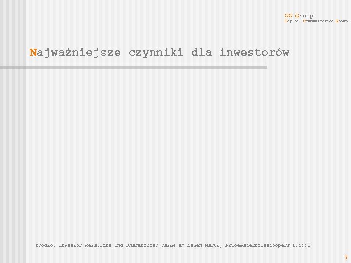 CC Group Capital Communication Group Najważniejsze czynniki dla inwestorów Źródło: Investor Relations und Shareholder