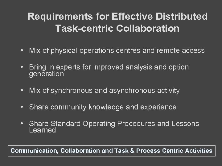 Requirements for Effective Distributed Task-centric Collaboration • Mix of physical operations centres and remote