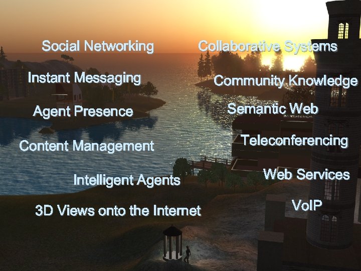 Social Networking Collaborative Systems Instant Messaging Agent Presence Content Management Intelligent Agents 3 D