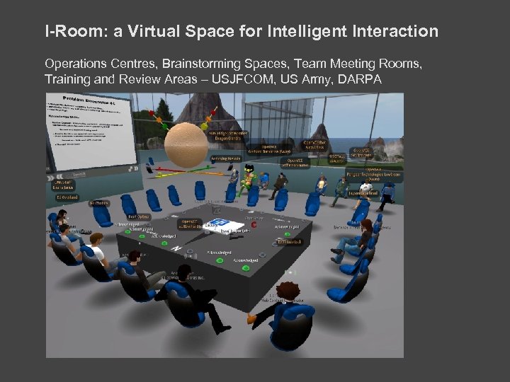 I-Room: a Virtual Space for Intelligent Interaction Operations Centres, Brainstorming Spaces, Team Meeting Rooms,