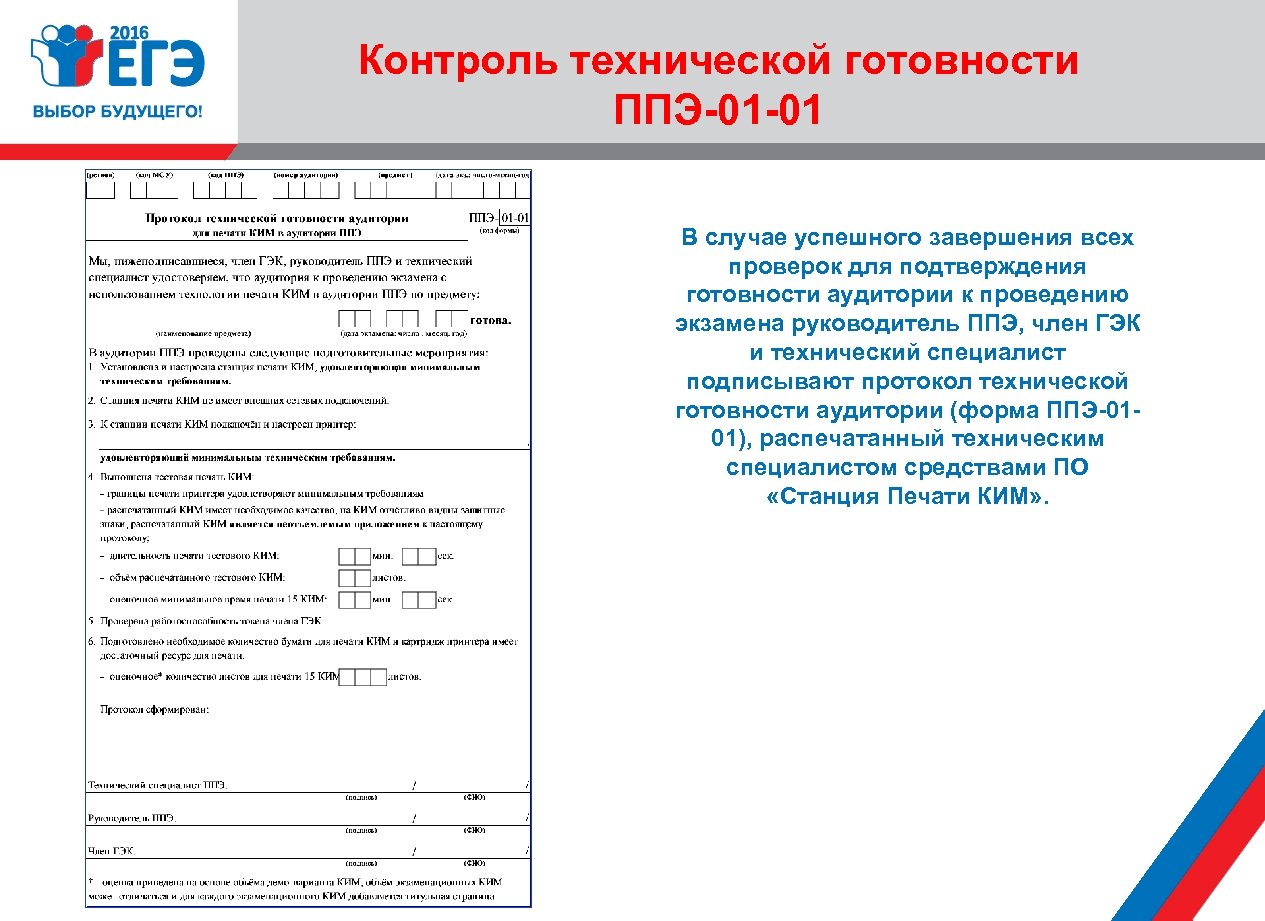 Когда должна быть завершена авторизация членов гэк