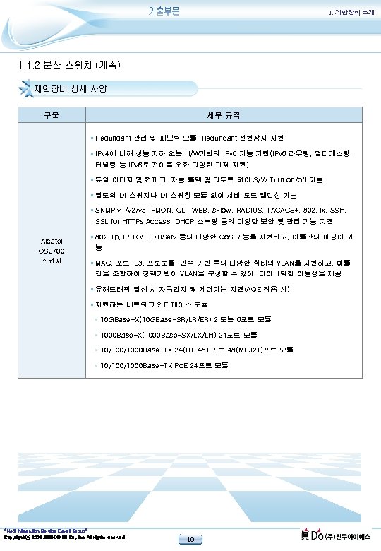 1. 제안장비 소개 1. 1. 2 분산 스위치 (계속) 제안장비 상세 사양 구분 세부