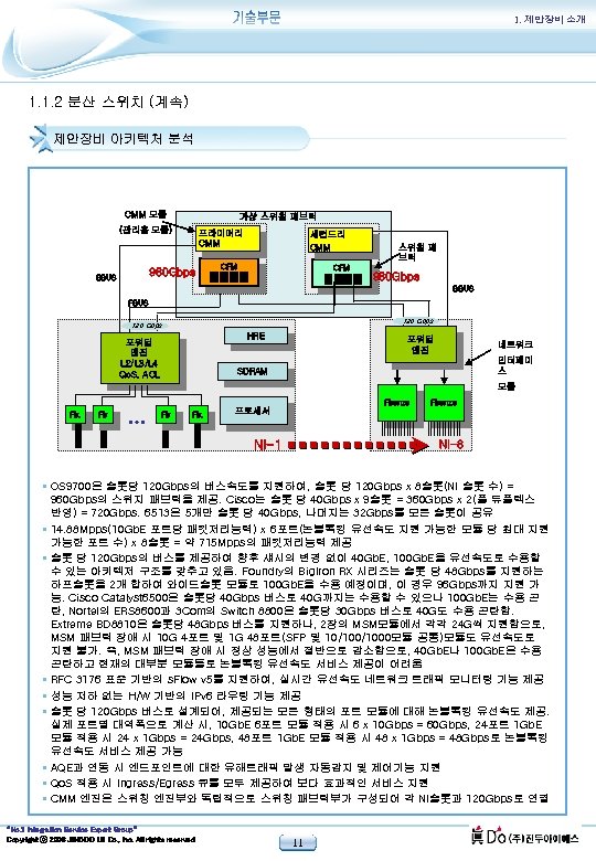 1. 제안장비 소개 1. 1. 2 분산 스위치 (계속) 제안장비 아키텍처 분석 CMM 모듈