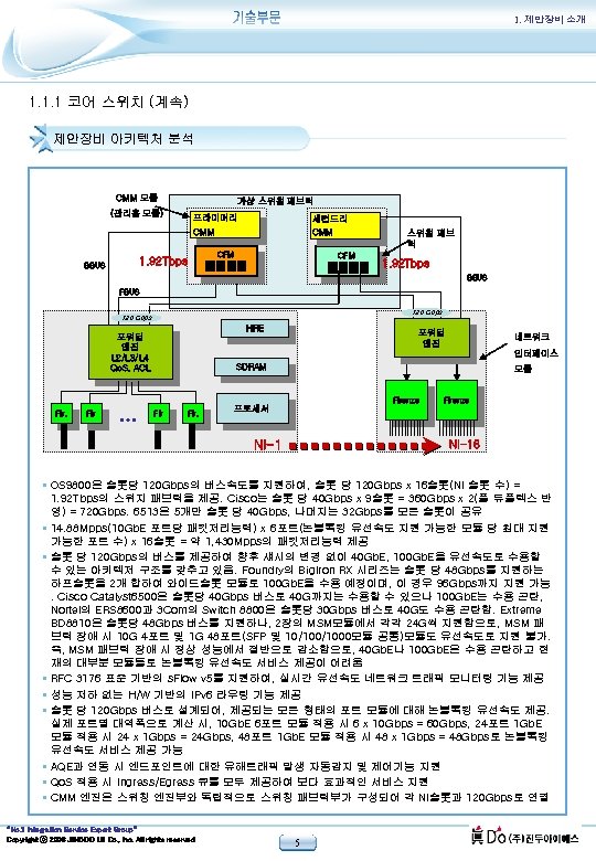 1. 제안장비 소개 1. 1. 1 코어 스위치 (계속) 제안장비 아키텍처 분석 CMM 모듈