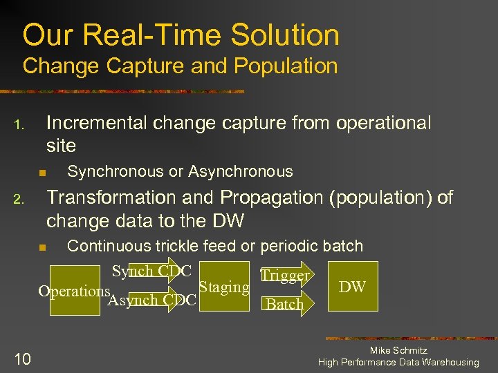 Our Real-Time Solution Change Capture and Population 1. Incremental change capture from operational site