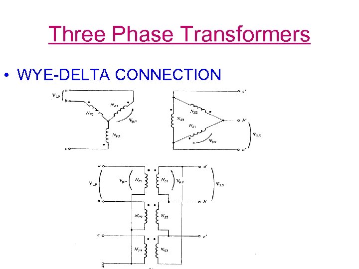 Three Phase Transformers • WYE-DELTA CONNECTION 