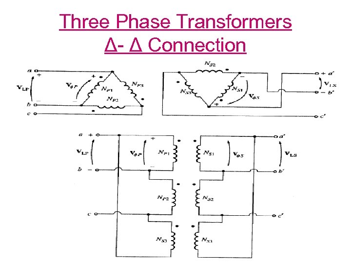 Three Phase Transformers Δ- Δ Connection 