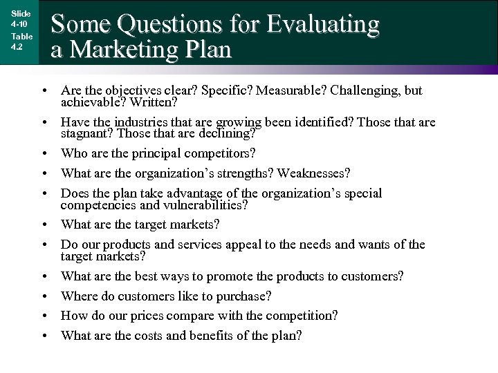 Slide 4 -10 Table 4. 2 Some Questions for Evaluating a Marketing Plan •