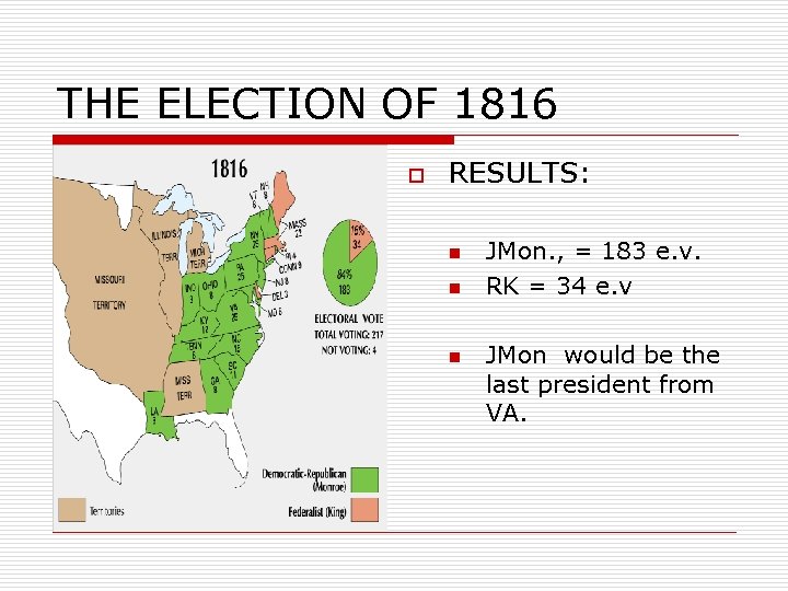 THE ELECTION OF 1816 o RESULTS: n n n JMon. , = 183 e.