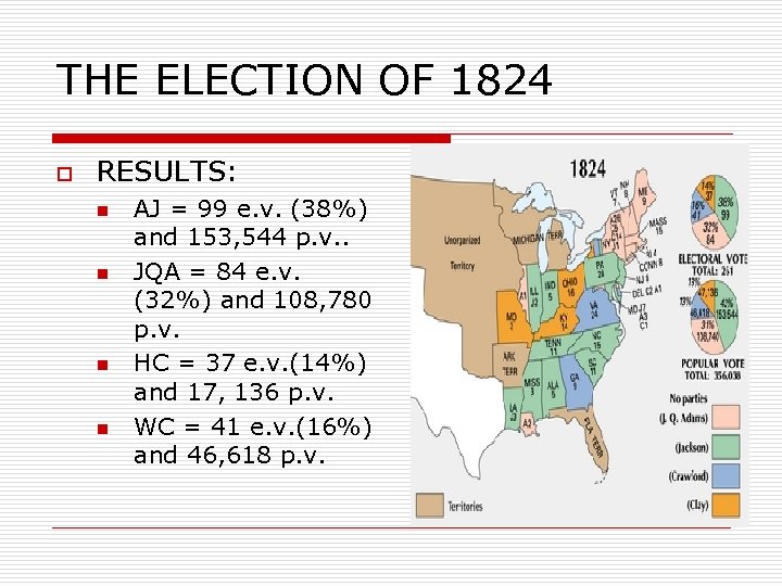 THE ELECTION OF 1824 o RESULTS: n n AJ = 99 e. v. (38%)
