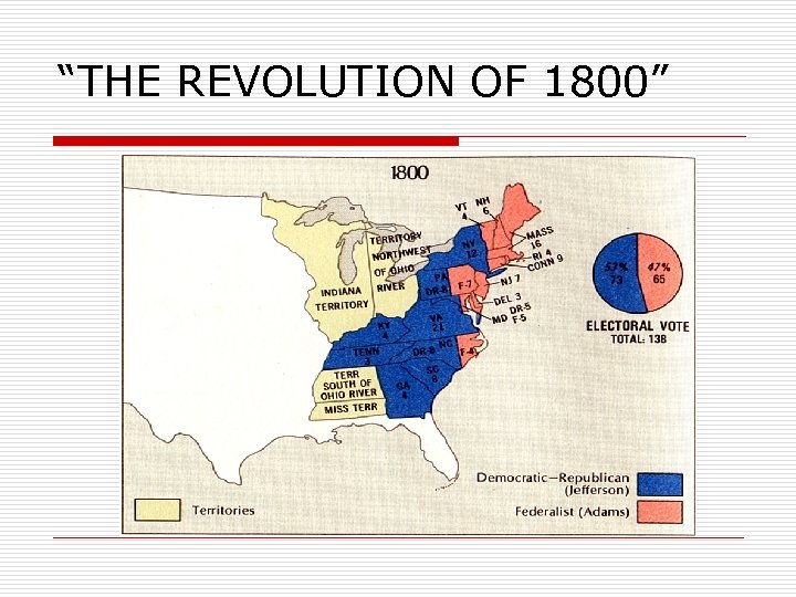 “THE REVOLUTION OF 1800” 