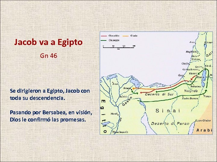 Jacob va a Egipto Gn 46 Se dirigieron a Egipto, Jacob con toda su