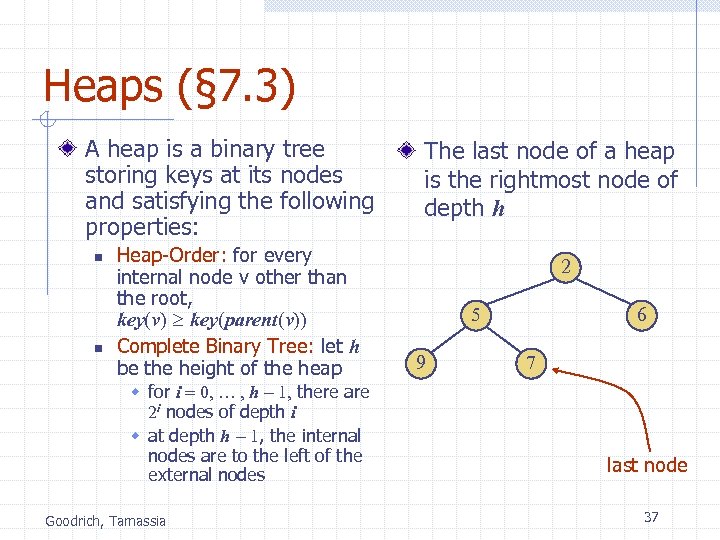 Heaps (§ 7. 3) A heap is a binary tree storing keys at its