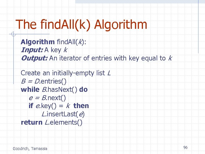 The find. All(k) Algorithm find. All(k): Input: A key k Output: An iterator of