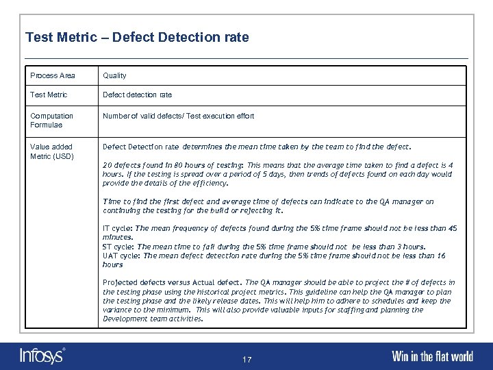 Test Metric – Defect Detection rate Process Area Quality Test Metric Defect detection rate