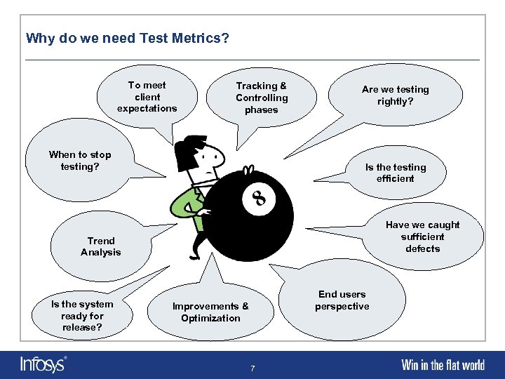 Why do we need Test Metrics? To meet client expectations Tracking & Controlling phases