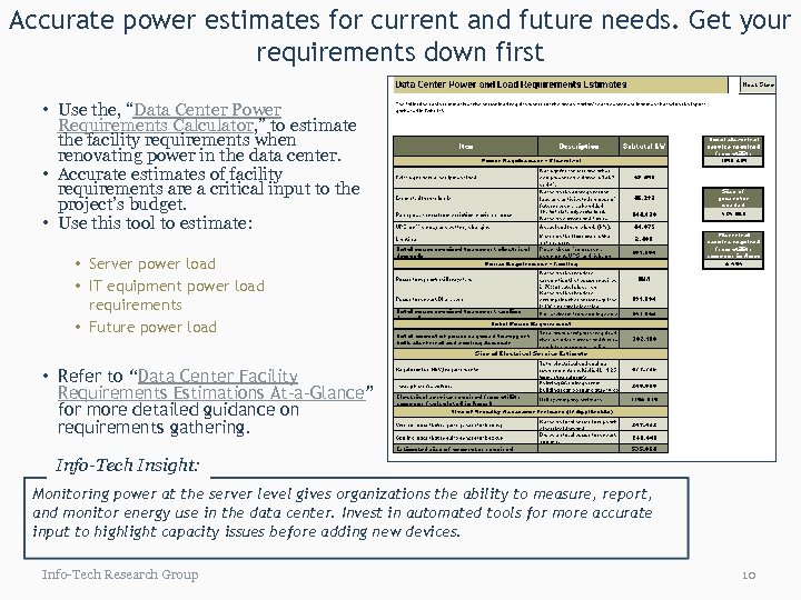 Accurate power estimates for current and future needs. Get your requirements down first •