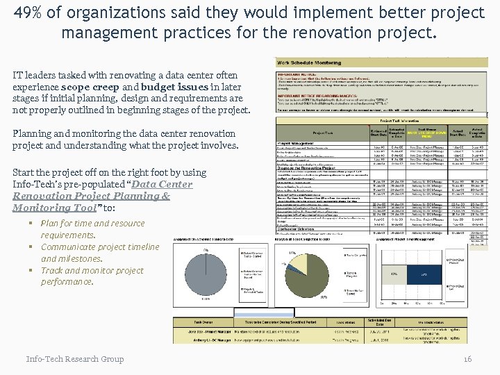 49% of organizations said they would implement better project management practices for the renovation