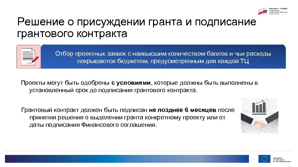 Решение о присуждении гранта и подписание грантового контракта Отбор проектных заявок с наивысшим количеством