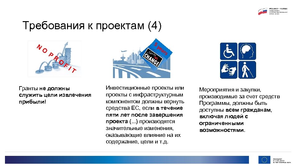 Требования к проектам (4) N O 5 y P R ea rs O F