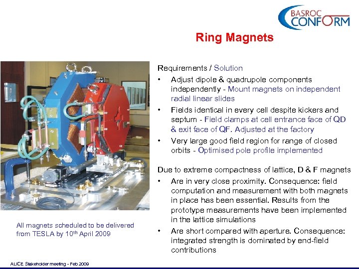 Ring Magnets Requirements / Solution • Adjust dipole & quadrupole components independently - Mount