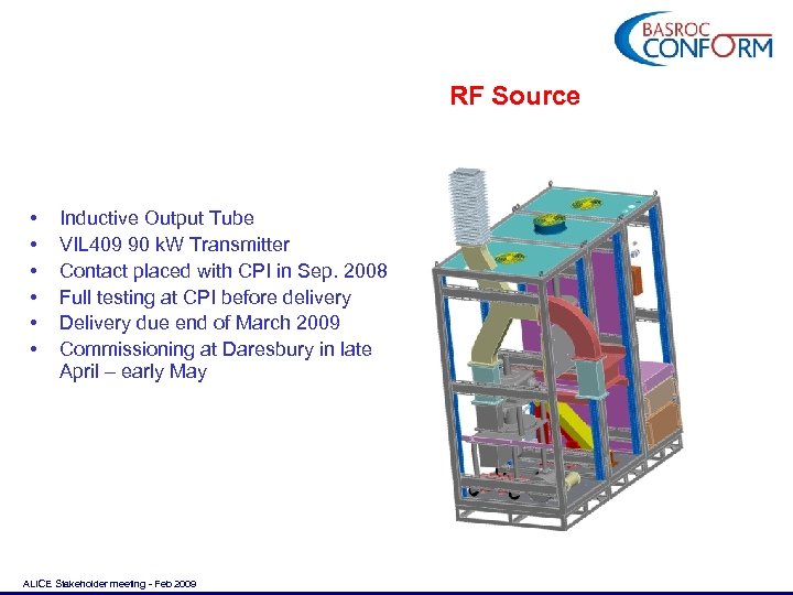 RF Source • • • Inductive Output Tube VIL 409 90 k. W Transmitter