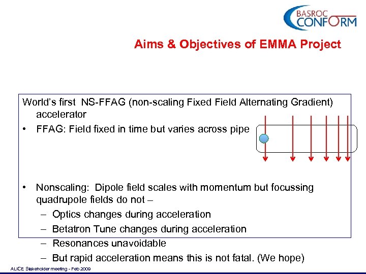 Aims & Objectives of EMMA Project World’s first NS-FFAG (non-scaling Fixed Field Alternating Gradient)
