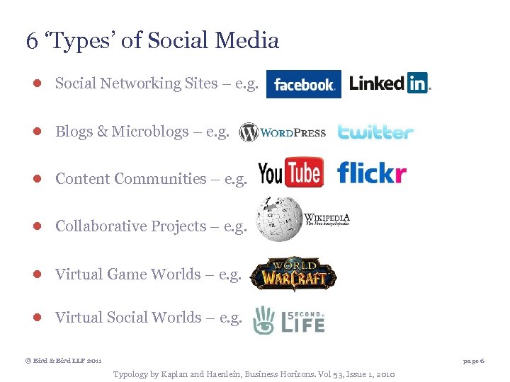 6 ‘Types’ of Social Media ● Social Networking Sites – e. g. ● Blogs